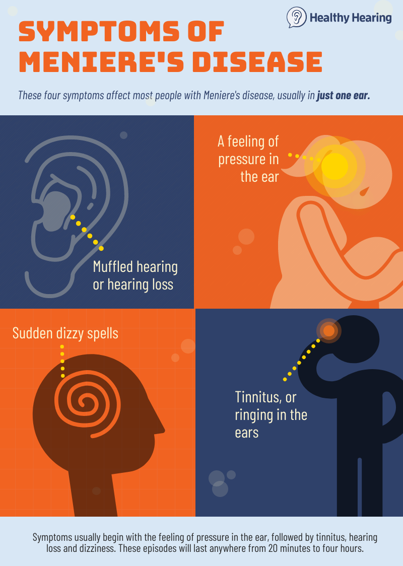 can ear problems cause brain fog